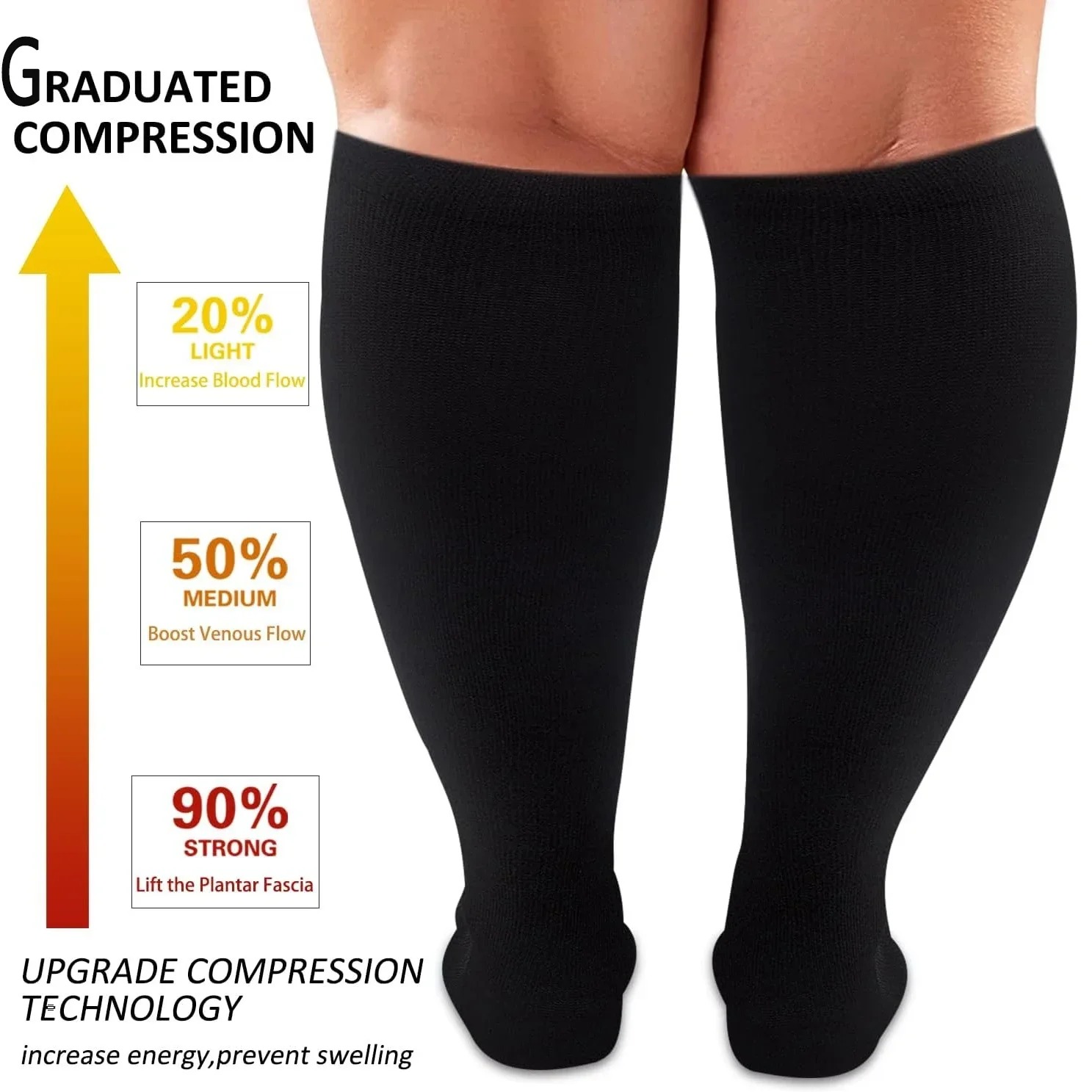 Plus Size Compression Socks fo - огляд і ціна Compression Sleeve Calf