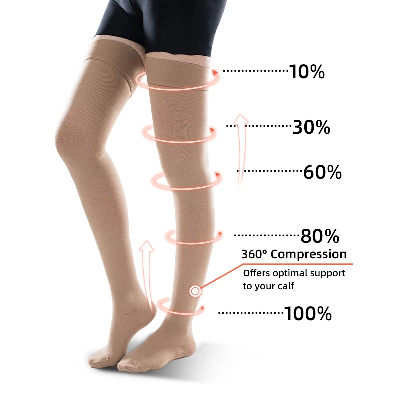 30-40 MmHg Over Knee Closed To - огляд і ціна Compression Sock Medical